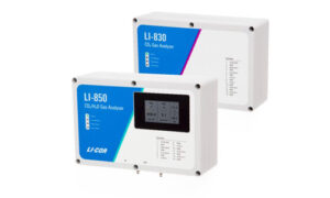CO2 H2O Gas Analyzers